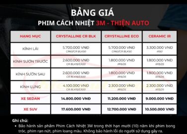 Bảng giá phim cách nhiệt 3M 2026 tại Thiện Auto