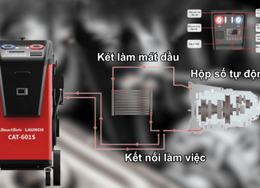 Chi tiết về thay dầu hộp số Honda Civic định kỳ
