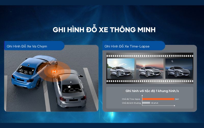 Camera hành trình Vietmap R440