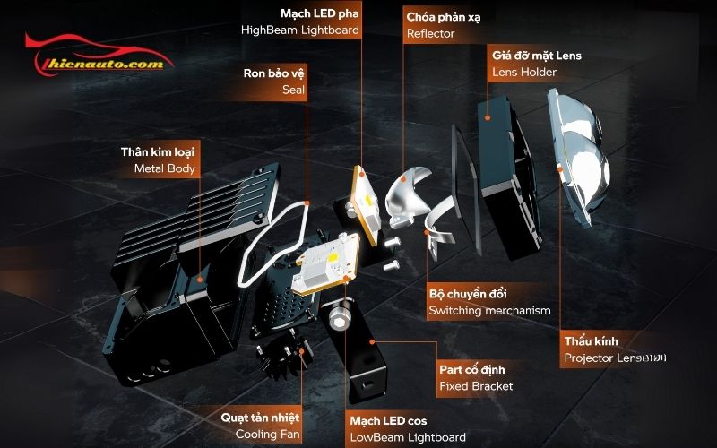 Đèn Aozoom Extra 2 Led Extra Lights có nhiều ưu điểm nỗi bật