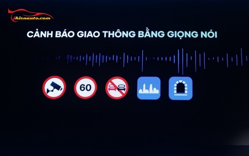 Camera hành trình Vietmap L110 cánh báo lái xe an toàn