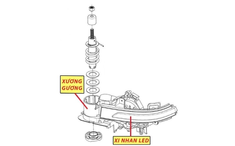 Đèn LED Xi Nhan Trên Gương Vinfast Limo Green