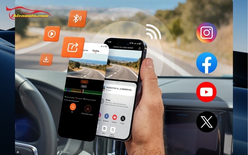 Camera hành trình Xiaomi 70mai T400
