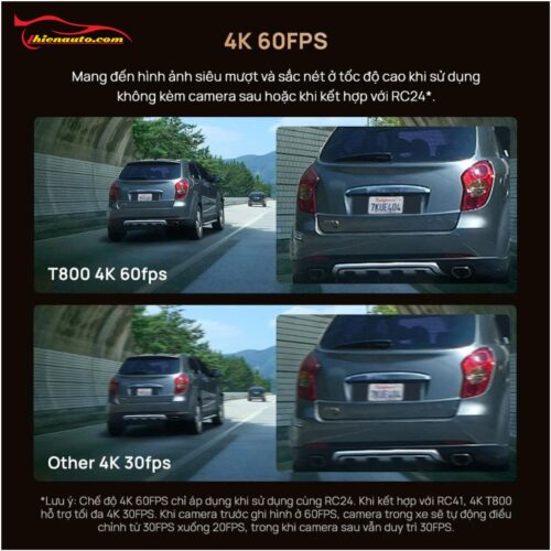 Camera hành trình 70mai T800: Hỗ trợ 4K 60FPS mượt mà