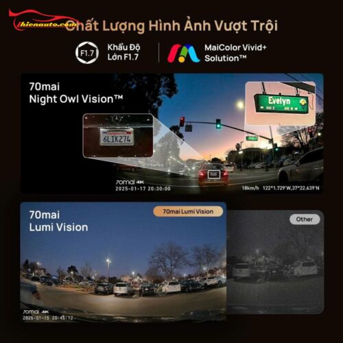 Camera hành trình 70mai T800: Chất lượng hình ảnh vượt trội nhờ công nghệ độc quyền