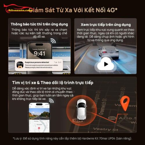 Camera hành trình 70mai T800: Chế độ giám sát đỗ xe thông minh