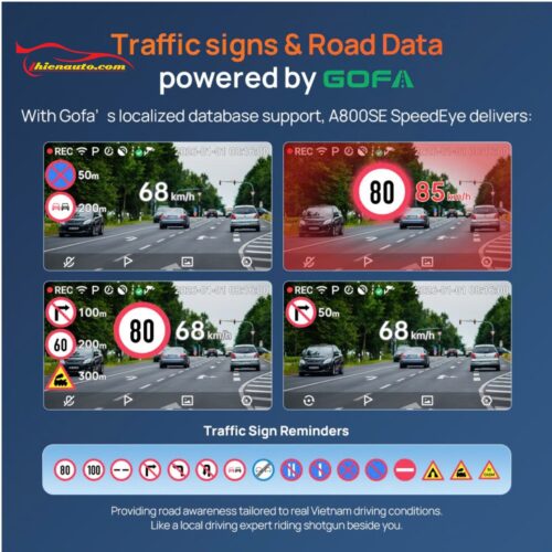 Camera hành trình 70mai A800SE Speed Eye tích hợp công nghệ Speed Eye