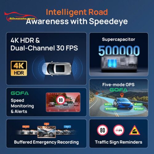 Tính năng nổi bật camera hành trình 70mai A800SE Speed Eye 
