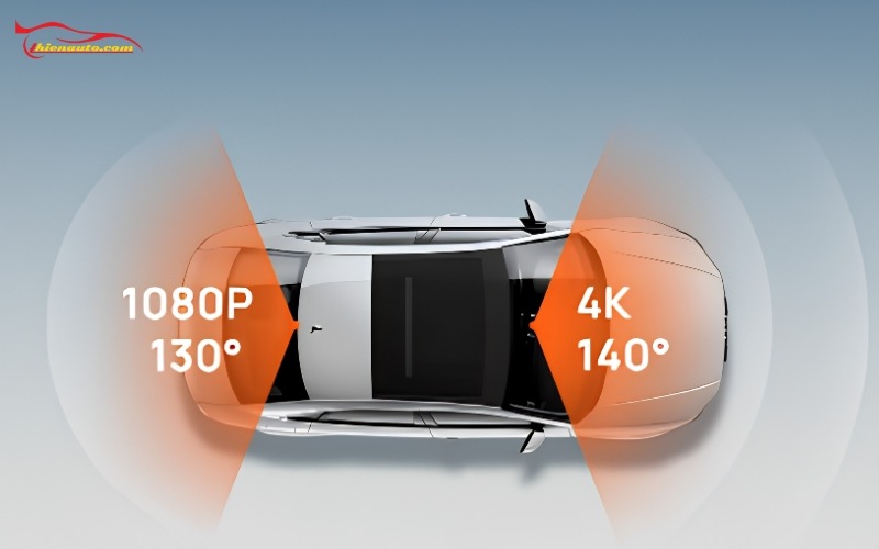 Camera hành trình 70mai A800SE SpeedEye: Ghi hình trước sau sắc nét với độ phân giải 4K HDR + 1080P