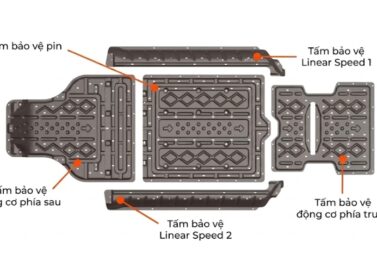 Combo tấm bảo vệ gầm pin Geely EX2
