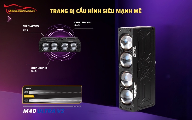Đèn trợ sáng Titan M40 Ultra V2 chính hãng tại Thiện Auto