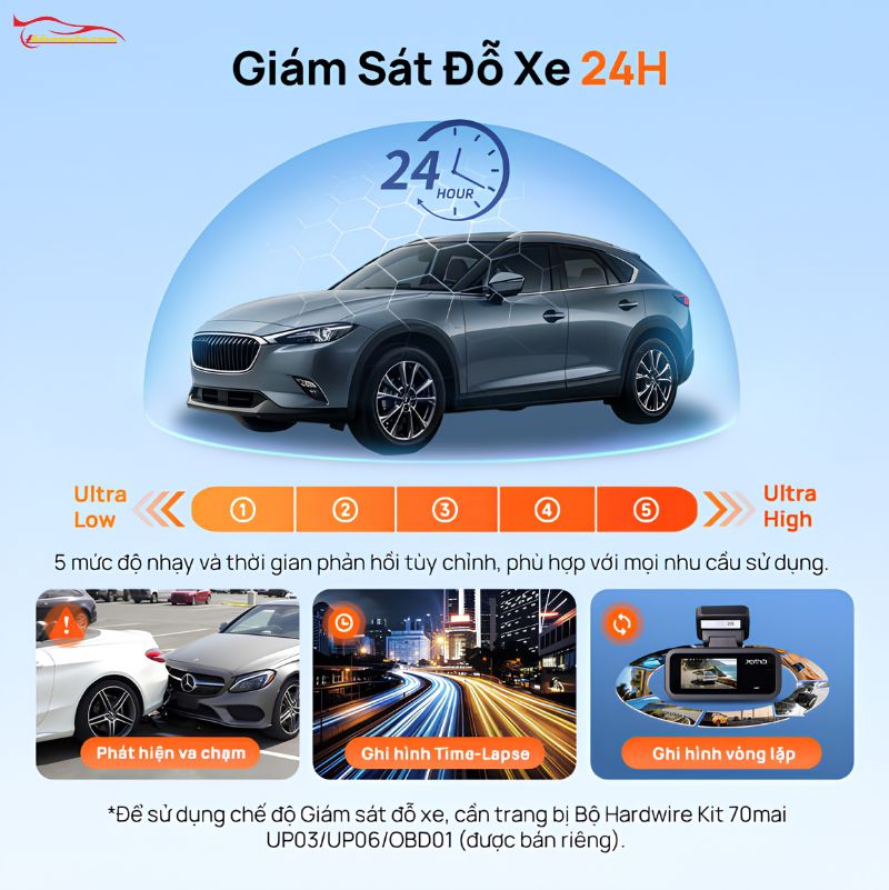 Camera hành trình 70mai A210 Camera hành trình 70mai A210 giám sát đỗ xe 24/7