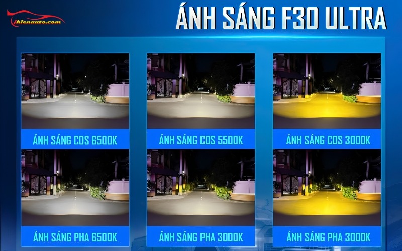Đèn gầm dạng rời X-Light F30 Ultra Đèn gầm dạng rời X-Light F30 Ultra trang bị 3 phiên bản nhiệt màu linh hoạt