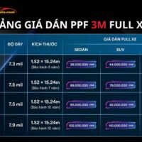 Bảng giá dán PPF ô tô chính hãng 3M tại Thiện Auto