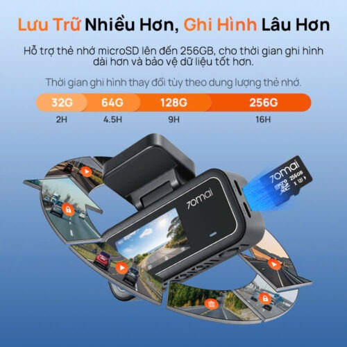 Camera hành trình 70mai A410 Neo Camera hành trình 70mai A410 Neo: Hỗ trợ thẻ nhớ lên đến 256gb