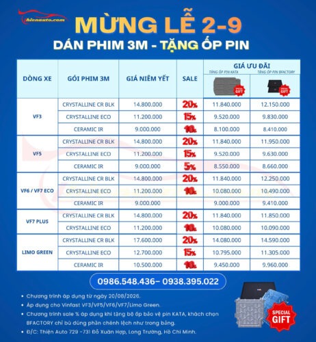 Dán phim cách nhiệt 3M VinFast Mừng lễ 2/9 Tặng Ốp Pin Thiện Auto Bảng giá ưu đãi khi dán phim cách ô tô VinFast tặng ốp bảo vệ pin