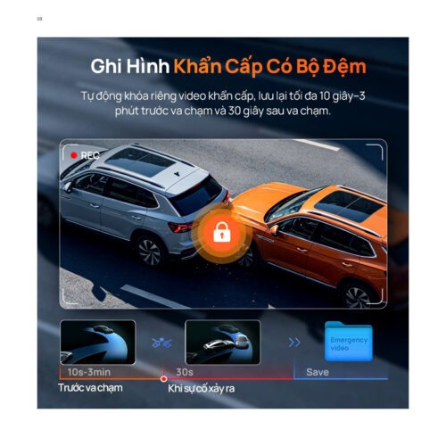 Camera hành trình 70mai A900: Ghi hình khẩn cấp trước và sau va chạm