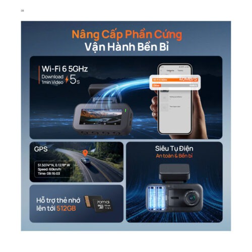 Camera 70mai A900 sử dụng siêu tụ điện